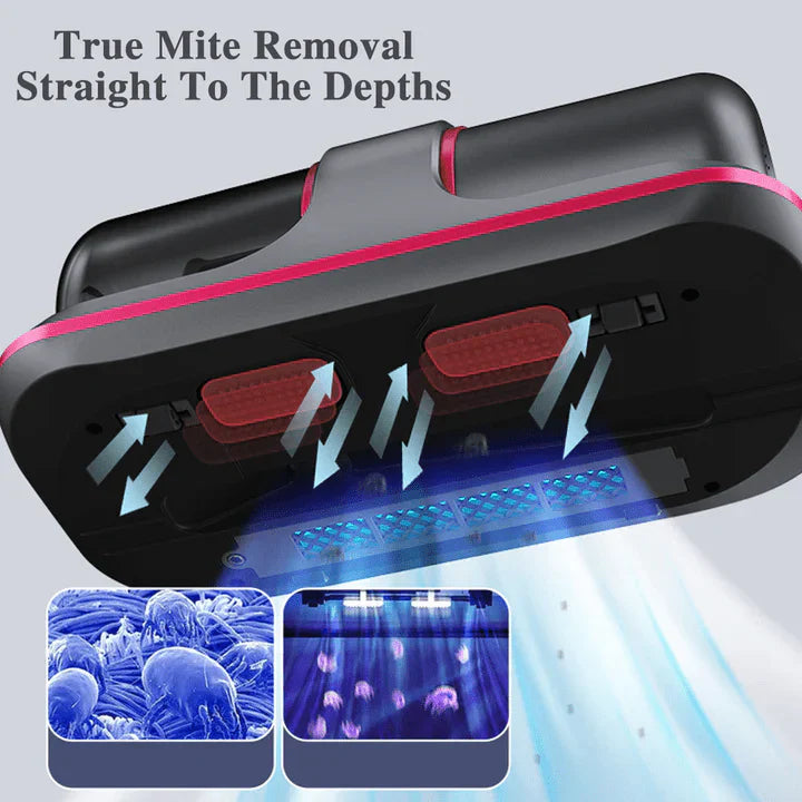 Portable High-Frequency Vacuum Cleaner for Mattresses and Upholstery – Effective Dust and Mite Remover for Home