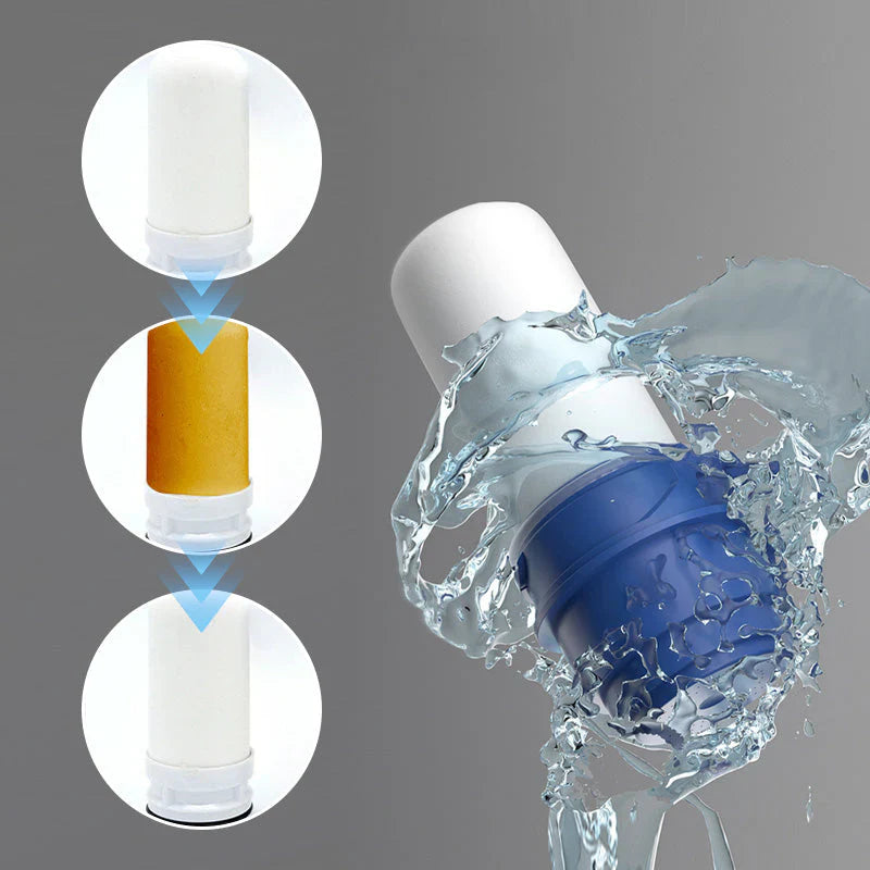 Effective Water Filter for Clean Drinking Water and Contaminant Reduction