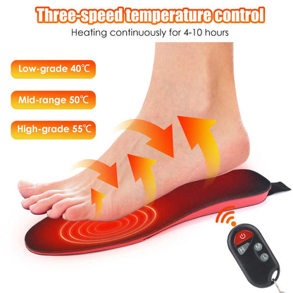 Thermal Insoles with Heating Function